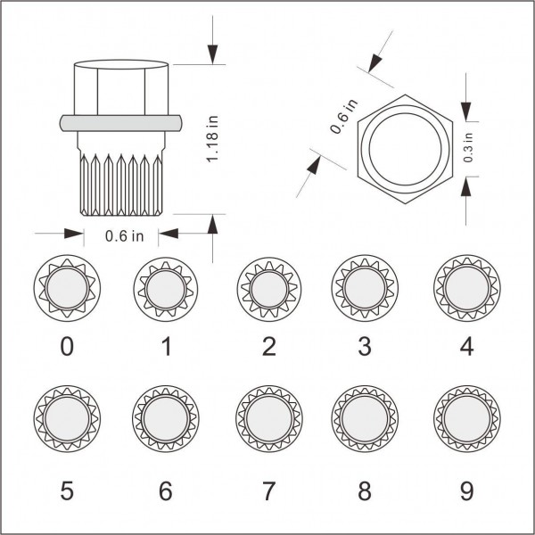 Set 10 chei speciale VW pentru antifurt prezoane roti Volkswagen