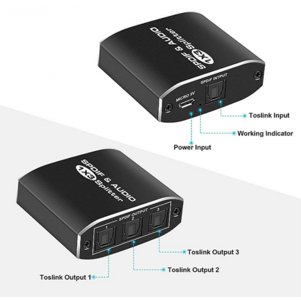 Splitter optic digital cu 3 porturi Model QZV8