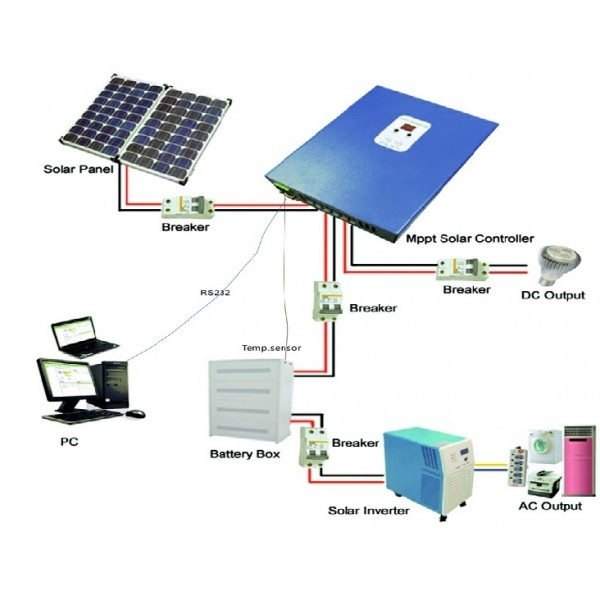 Acumulator stationar cu gel Jarret 12V-120Ah
